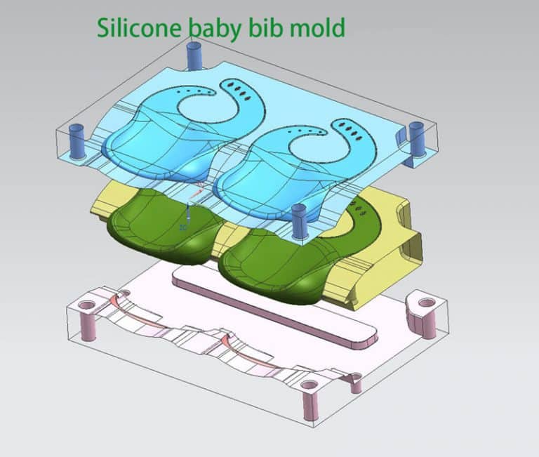 Custom Silicone Prototype & Mold Development Service