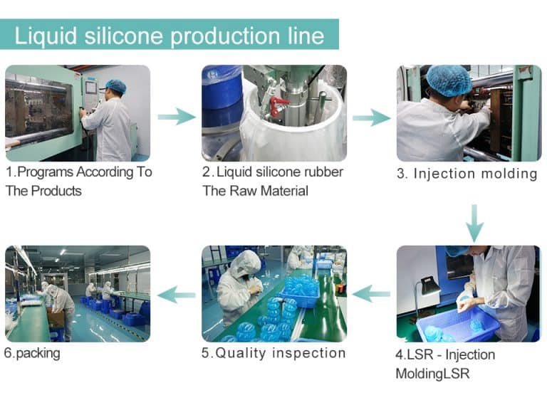 Custom LSR(Liquid Silicone Rubber) Injection Molding Service - JUTION ...